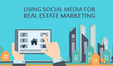 Real Estate Marketing Video Trends Realtors Can’t Ignore