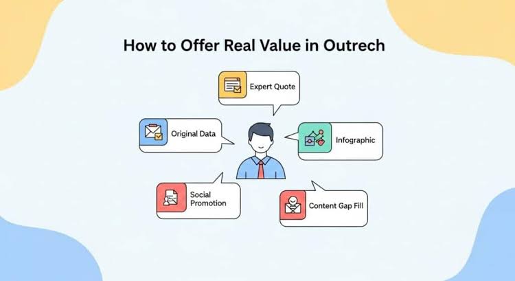 Blogger Outreach That Builds Trust, Not Just Backlinks